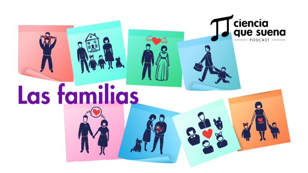 Tipologías de familias, diversidad de familias.